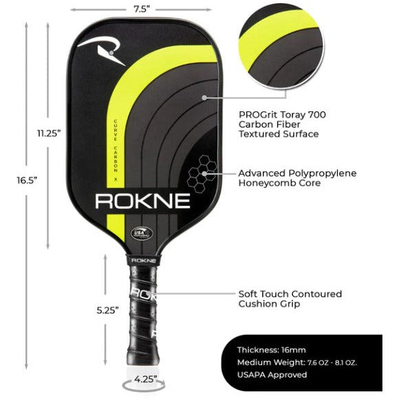 ROKNE Curve Carbon X