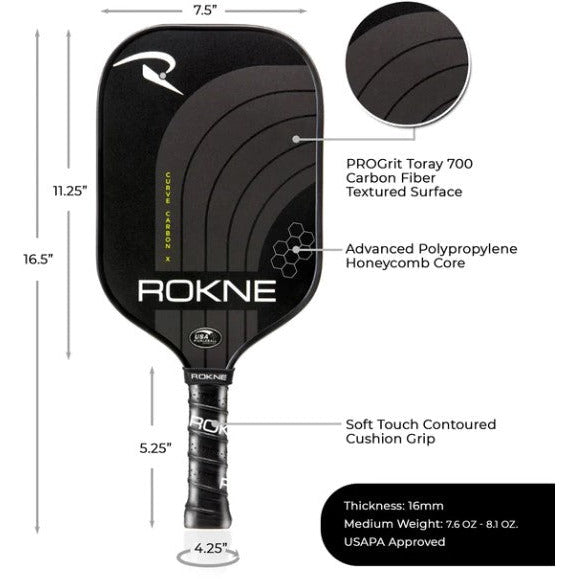 ROKNE Curve Carbon X